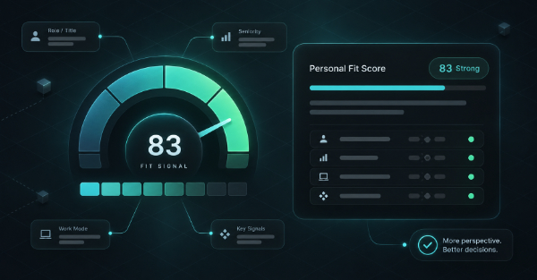 Personal Fit Score combining role, seniority, work mode, and key signals into a clearer ranking.